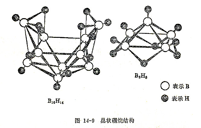 常见硼烷及其性质