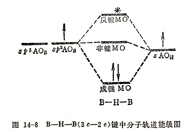 乙硼烷的分子结构