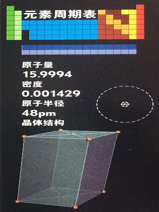 氧的基本数据