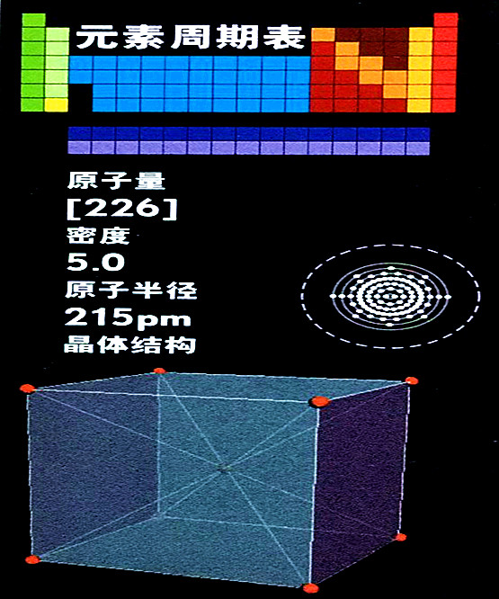 镭的基本数据