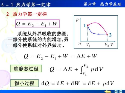 热力学第一定律（能量守恒定律）