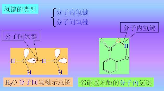 邻－硝基苯酚分子内氢键